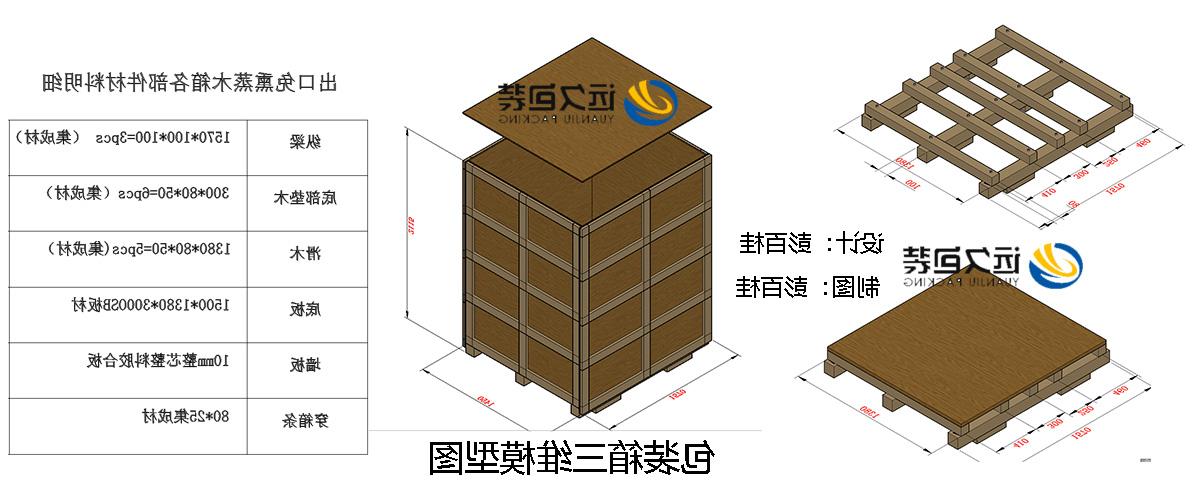 <a href='http://cmzr.xhjzz.com'>买球平台</a>的设计需要考虑流通环境和经济性